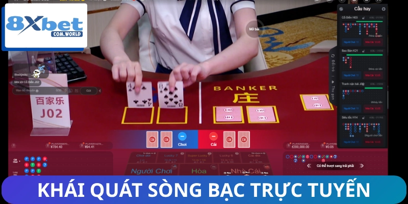 Sòng Bạc Trực Tuyến 8XBET - Trải Nghiệm Sống Động Như Casino 1 Sơ lược sòng bạc trực tuyến