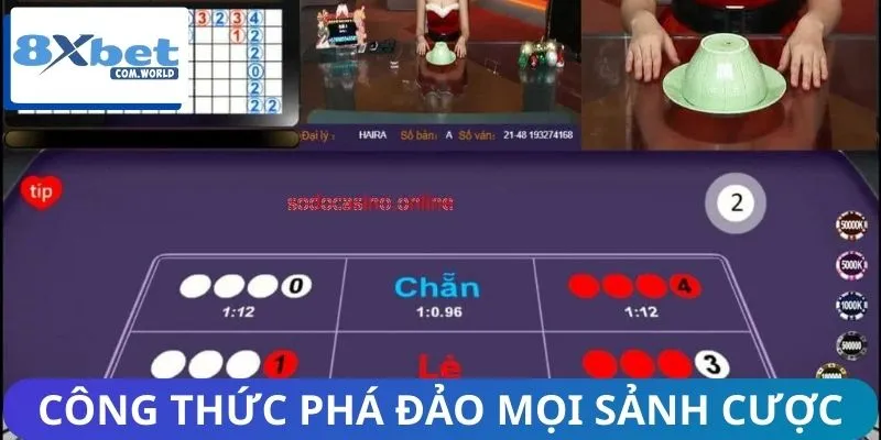 Tổng hợp công thức theo từng tầng chiến thuật