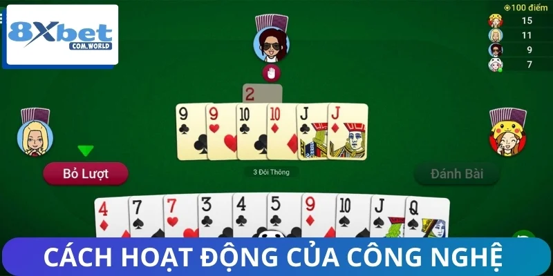 Cơ chế hoạt động của công nghệ chống gian lận