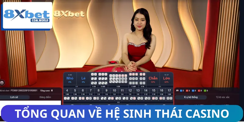 Đánh Giá Sảnh Bài 8XBET – Review Chi Tiết Từ Người Chơi 2026 1 Hệ sinh thái casino trực tuyến ấn tượng của nhà cái