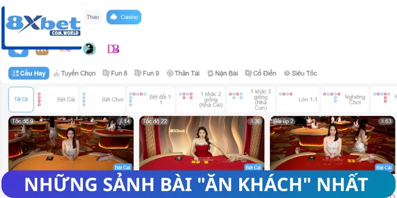 Đánh Giá Sảnh Bài 8XBET – Review Chi Tiết Từ Người Chơi 2026 3 Các sảnh bài có lượt truy cập cao từ hội viên giải trí
